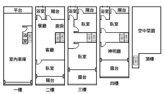 新竹北區透天-0